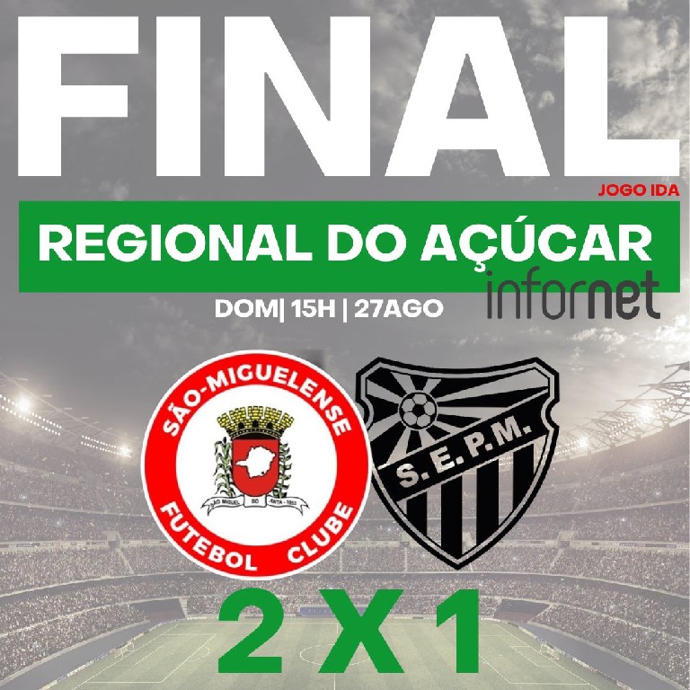 TEM JOGO HOJE - Campeonato miguelense de Futebol Amador chega às quartas de  final